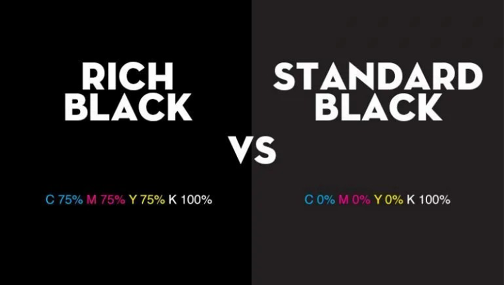 Negro intenso y negro estándar